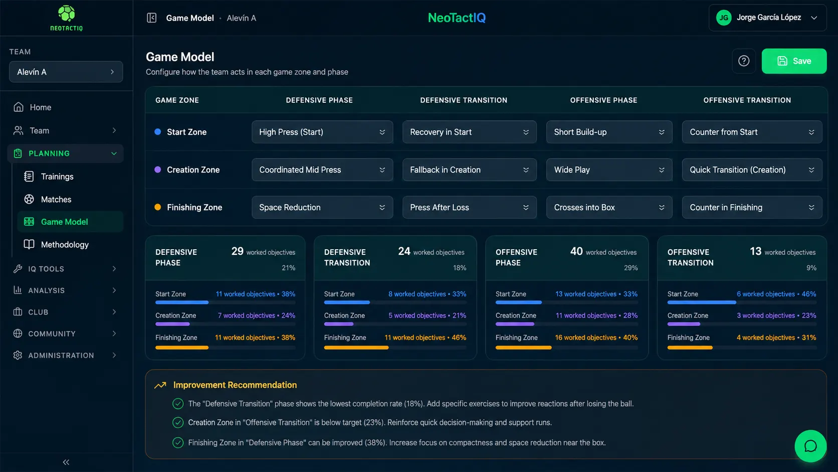 Game Model screen in the NeoTactIQ app