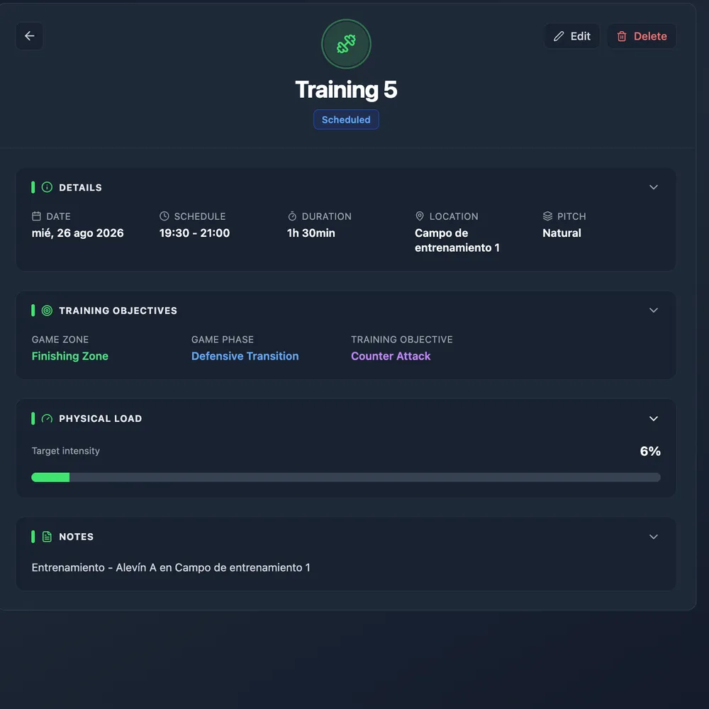 Training record in NeoTactIQ
